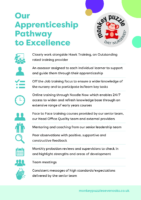 View Our Apprenticeship Pathway to Excellence